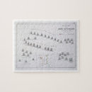 Recherche de batailles puzzles Alexandre