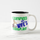 Recherche de transplantation tasses Survivant