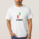 Search for trader clothing Stock market