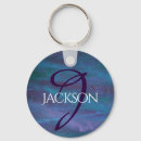 Search for weathered keychains Initial