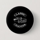 Recherche de clic badges Voiture