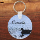 Search for ripple keychains Lake