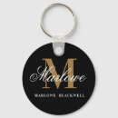 Search for housewarming keychains Monogrammed