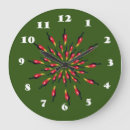 Recherche de poivrons de piment horloges Nourriture