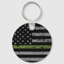 Search for spouse keychains Military
