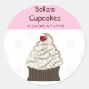 Search for cake business stickers Sweets