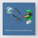 Recherche de réchauffement climatique horloges Vert