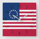Search for colonials art Stars and stripes