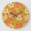 Search for olive green clocks Retro