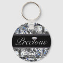 Search for precious keychains Sparkle