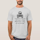 Search for sept 19 tshirts Talk like a pirate