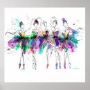 Recherche de ballerina posters Décoration