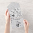 Recherche de mexico mariage invitations Travel