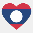 Search for laotian stickers Flag of laos