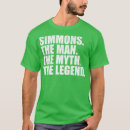 Search for simmons Funny sayings