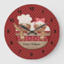 Recherche de pain horloges Chef