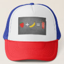 Search for healthiness hats Healthy lifestyle