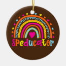 Search for special education Speducator