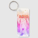 Search for commands keychains Commander