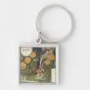 Search for eugene keychains Park