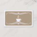 Recherche de tasses cartes visite Restaurant