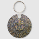 Recherche de merchbooth porteclés Métal