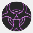 Search for bio stickers Round
