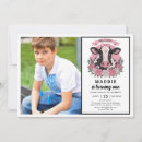 Search for pet birthday invitations Petting zoo party