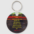 Search for 3 word accessories Inspirational