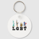 Search for gun keychains Republican