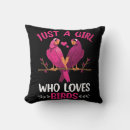 Recherche de perruches coussins Coeur