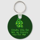 Recherche de cthullhu accessoires Politique