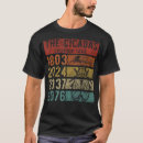 Recherche de cicada tshirts Entomologie