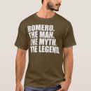 Search for halloween birthday tshirts Apparel