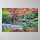 Recherche de arborétum posters Automne
