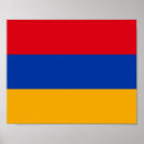 Recherche de patriotic posters Flag