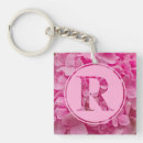 Search for alphabet letter keychains Elegant