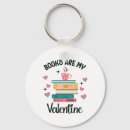 Search for happy wedding day keychains Anti valentive