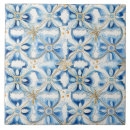 Recherche de cobalt carreaux Aquarelle