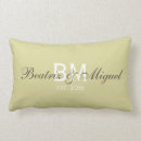 Recherche de initiales faites sur commande de monogramme Pour eux