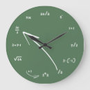 Recherche de maths équations horloges Éducation