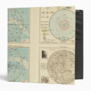 Search for systems binders Celestial