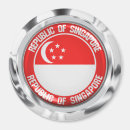 Recherche de singapour magnets Drapeaux du monde