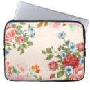 Search for storage electronics Organizer