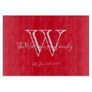 Recherche de article planches à découper Monogramme