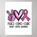 Search for cancer awareness ribbons posters Sur