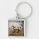 Search for disguise keychains George