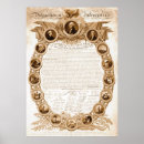Search for historic documents posters Independence
