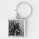 Search for smith keychains Male