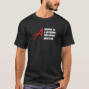 Search for dull clothing Motivation